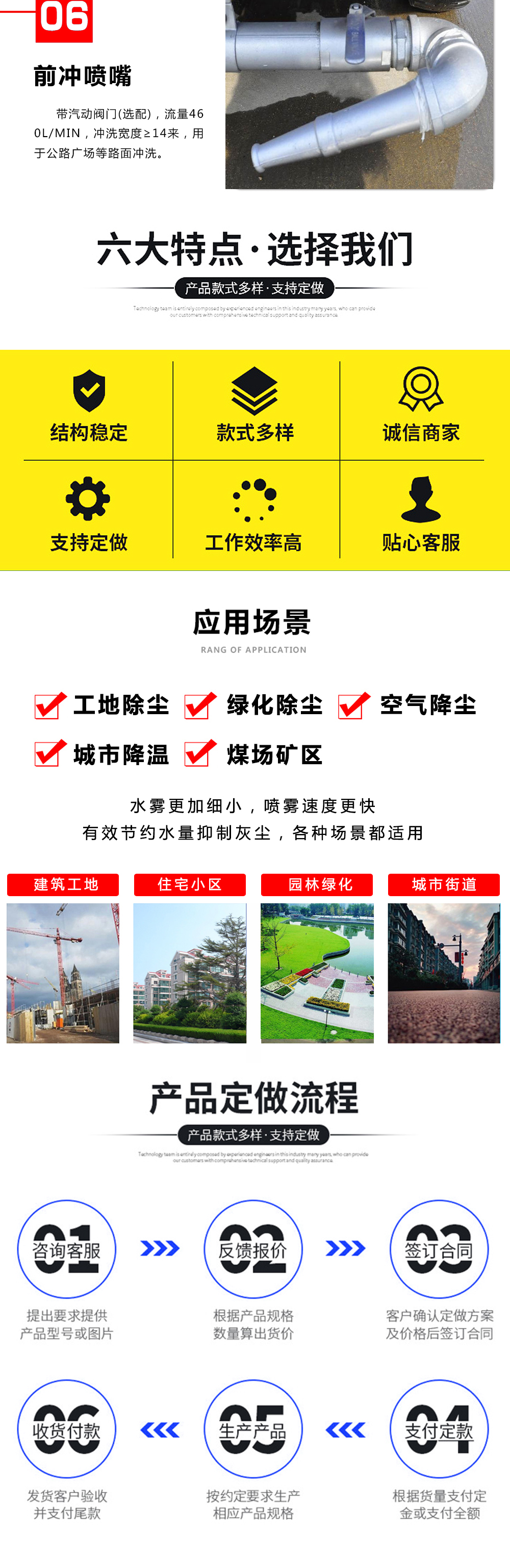 國(guó)六東風(fēng)D3L后八輪 20噸 灑水車(chē)